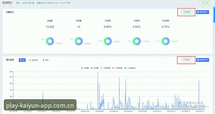 开运体育平台下载安装全面评测：正版KY app获取渠道对比分析